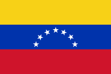 Bandera UK